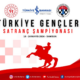 2024 gençler şampiyonası