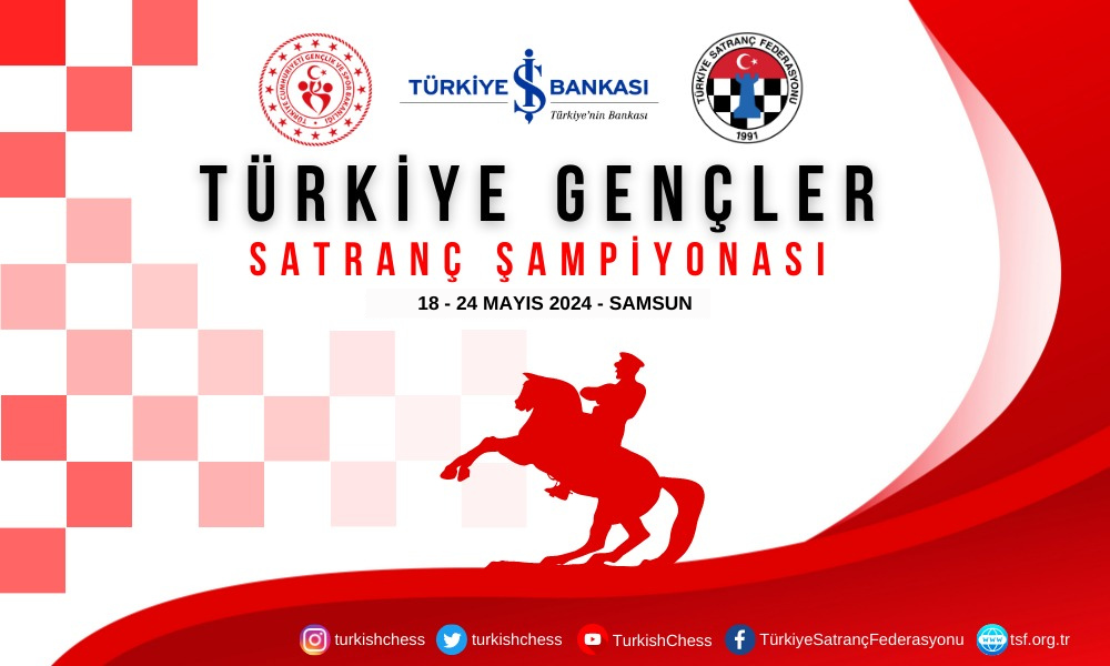 2024 gençler şampiyonası