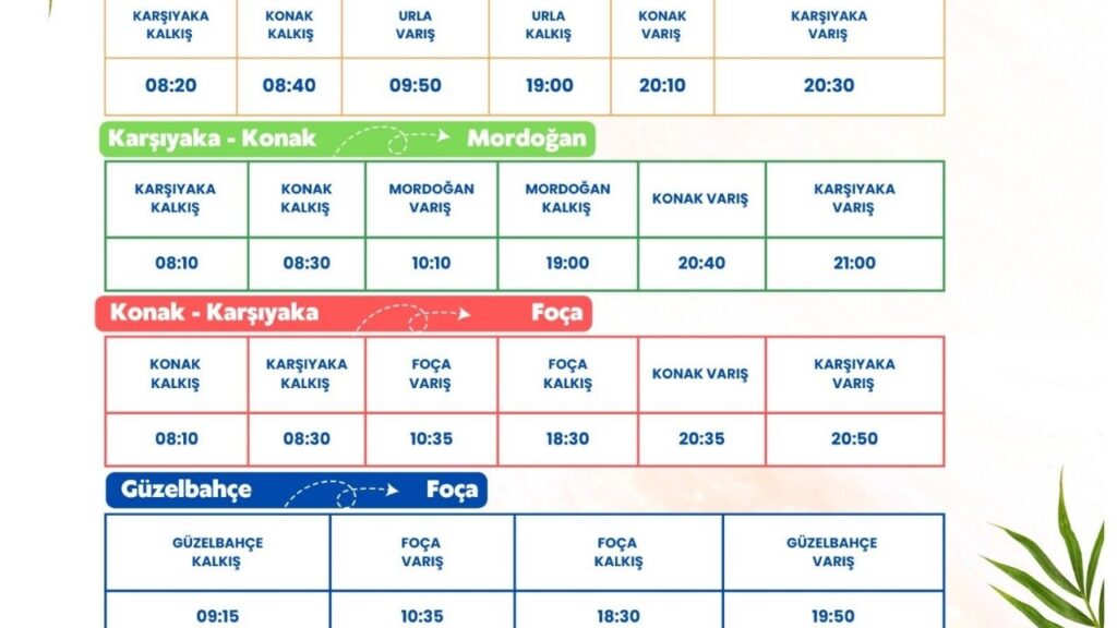 İzdeniz Urla, Mordoğan ve Foça Seferleri Başlıyor