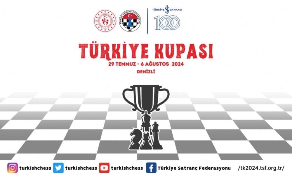 Türkiye Kupası satranç 2024