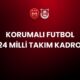 KORUMALI FUTBOL 2024 MİLLİ TAKIM KADROSU